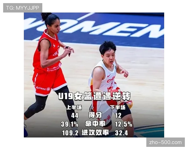 大连女篮下半场上演12分逆转 主场85比76力克厦门银行 大连女篮下半场上演12分逆转 主场85比76力克厦门银行